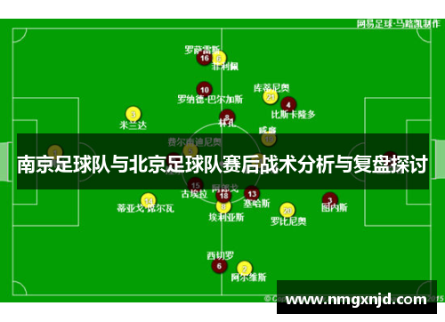 南京足球队与北京足球队赛后战术分析与复盘探讨