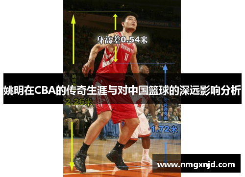 姚明在CBA的传奇生涯与对中国篮球的深远影响分析