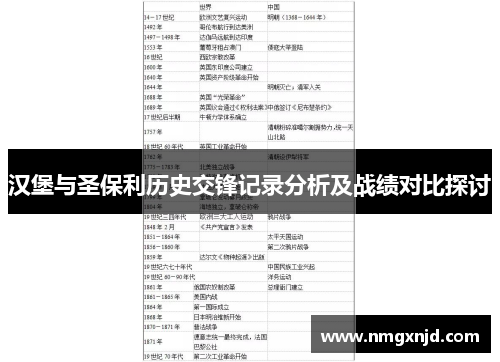 汉堡与圣保利历史交锋记录分析及战绩对比探讨